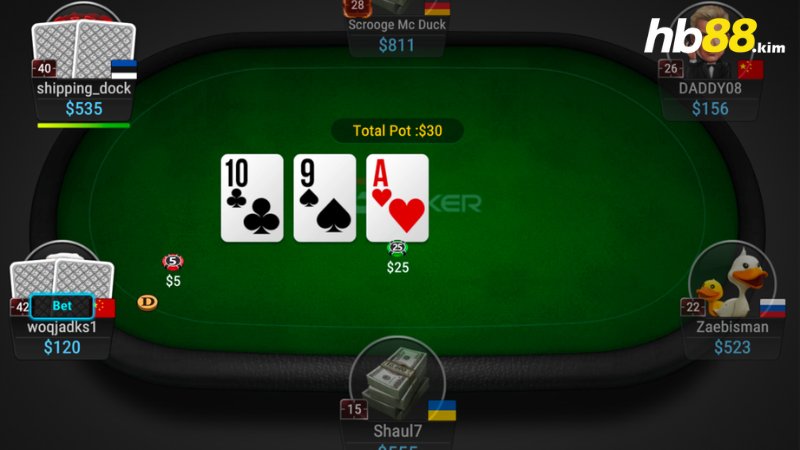 Kinh nghiệm chơi Poker cực đỉnh như chuyên gia